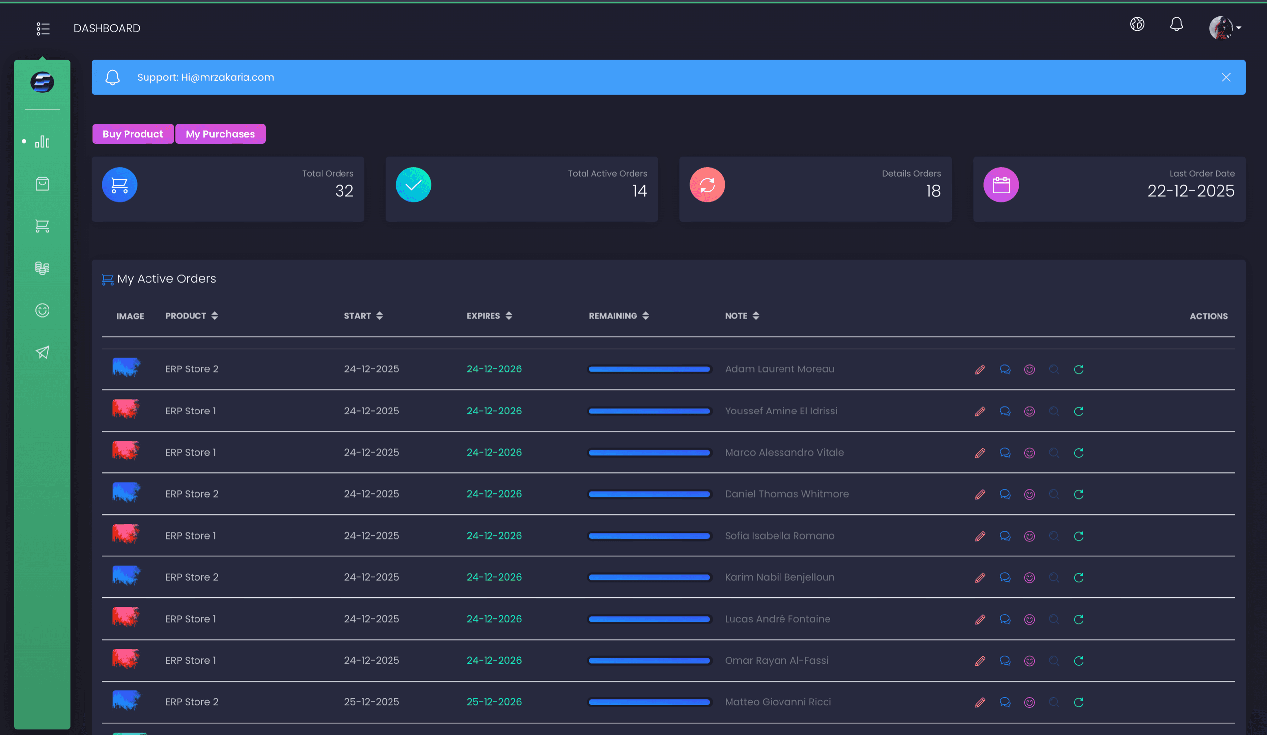 Growth and commerce systems built to convert and scale.