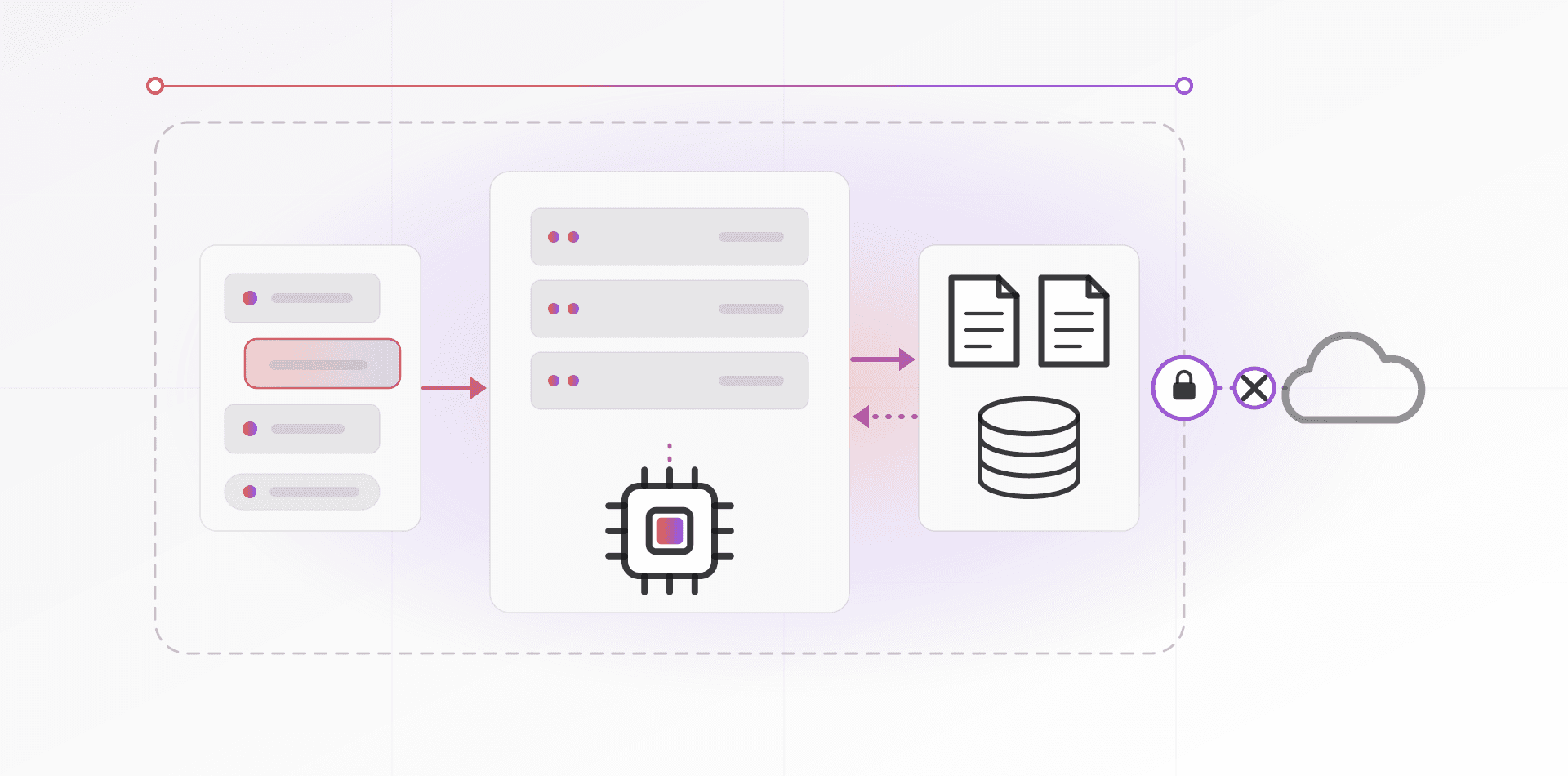 Local AI for Business: Running Models on Your Own Server