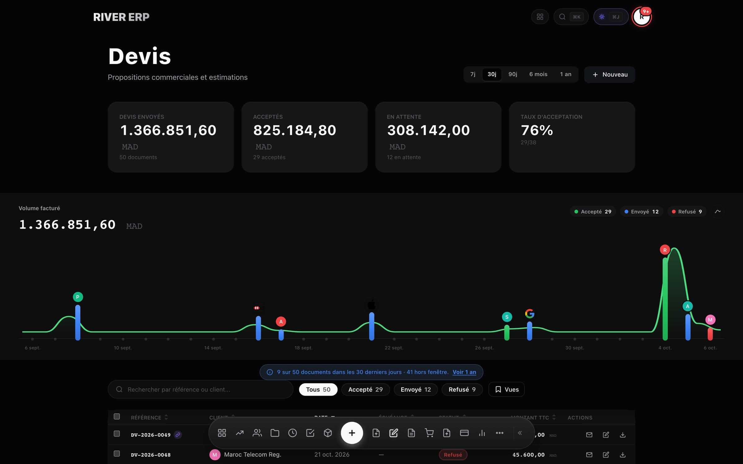 RIVER ERP quotes screen (sample data)