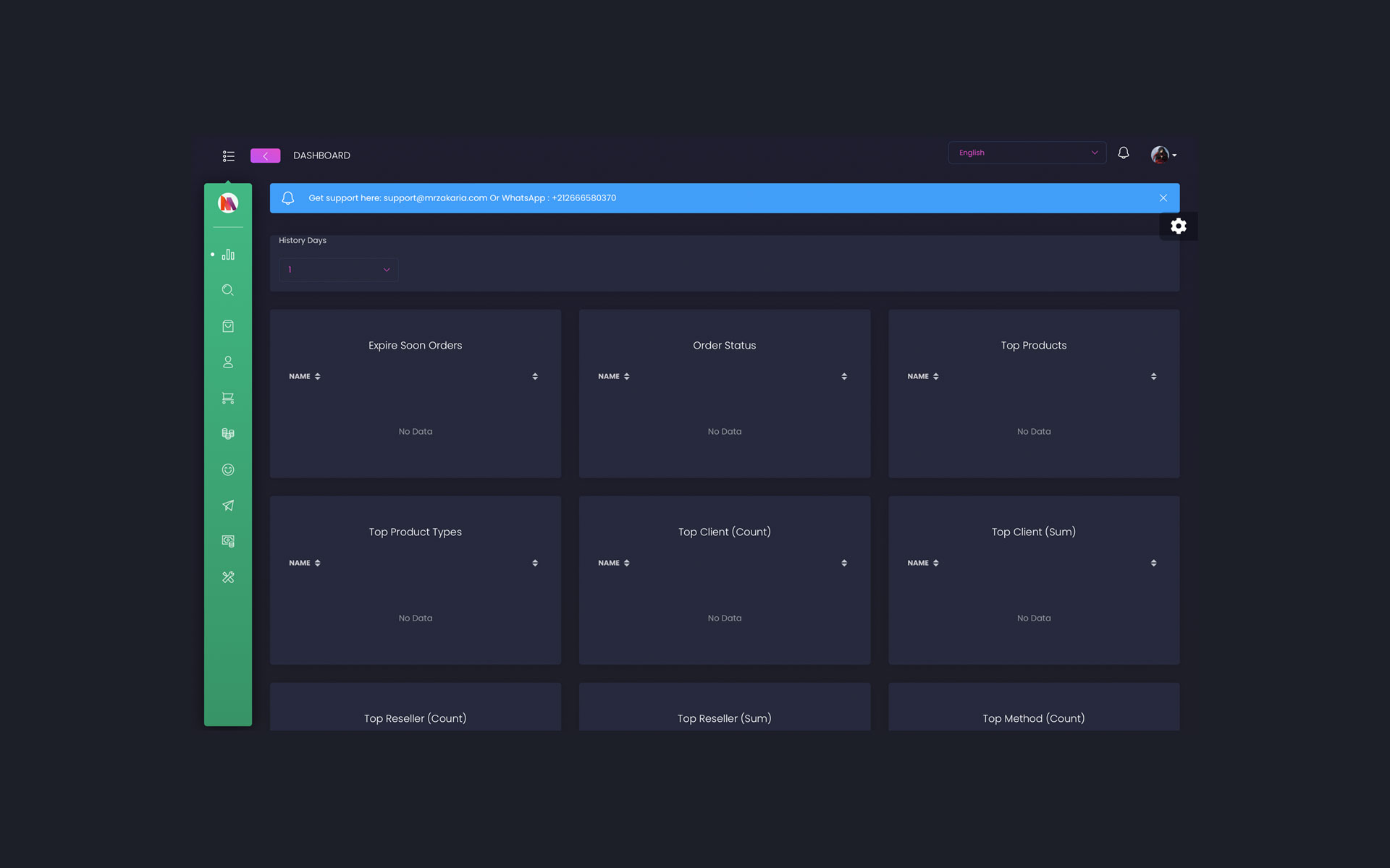 Admin Dashboard