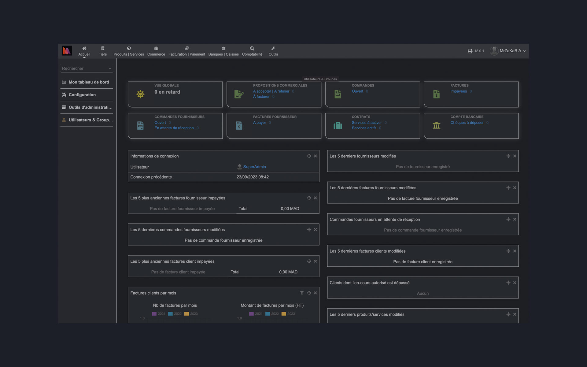 business erp dashboard